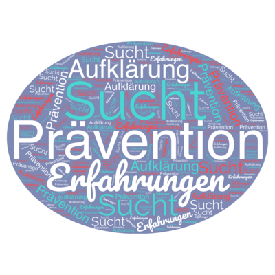 Bild vergr&ouml;&szlig;ern: Die W&ouml;rter Sucht, Aufkl&auml;rung, Pr&auml;vention und Erfahrungen als Wortwolke