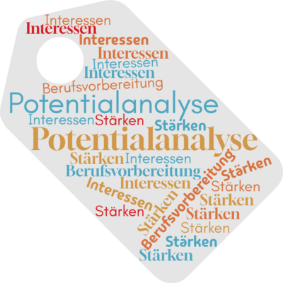 Bild vergr&ouml;&szlig;ern: Potentialanalyse als Wortwolke